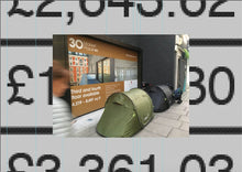 Load image into Gallery viewer, Preoccupied
